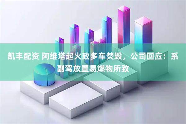 凯丰配资 阿维塔起火致多车焚毁，公司回应：系副驾放置易燃物所致